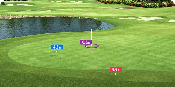 Trackman prcts 3